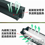 爬蟲 T5HO UVB燈具組 5.0 24W 57cm
